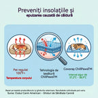 🧊⚡ Reduceri de vară! Covoraș răcoritor pentru animale de companie (fără apă) – Țesătură Oxford respirabilă, potrivit pentru orice pat sau cușcă.