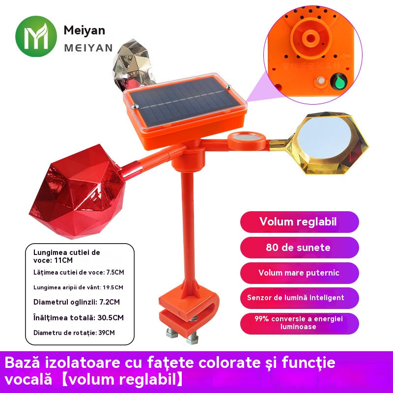 🐦🦉【NEW】Nou respingător de păsări cu voce reglabilă, cu energie solară eoliană, modernizat