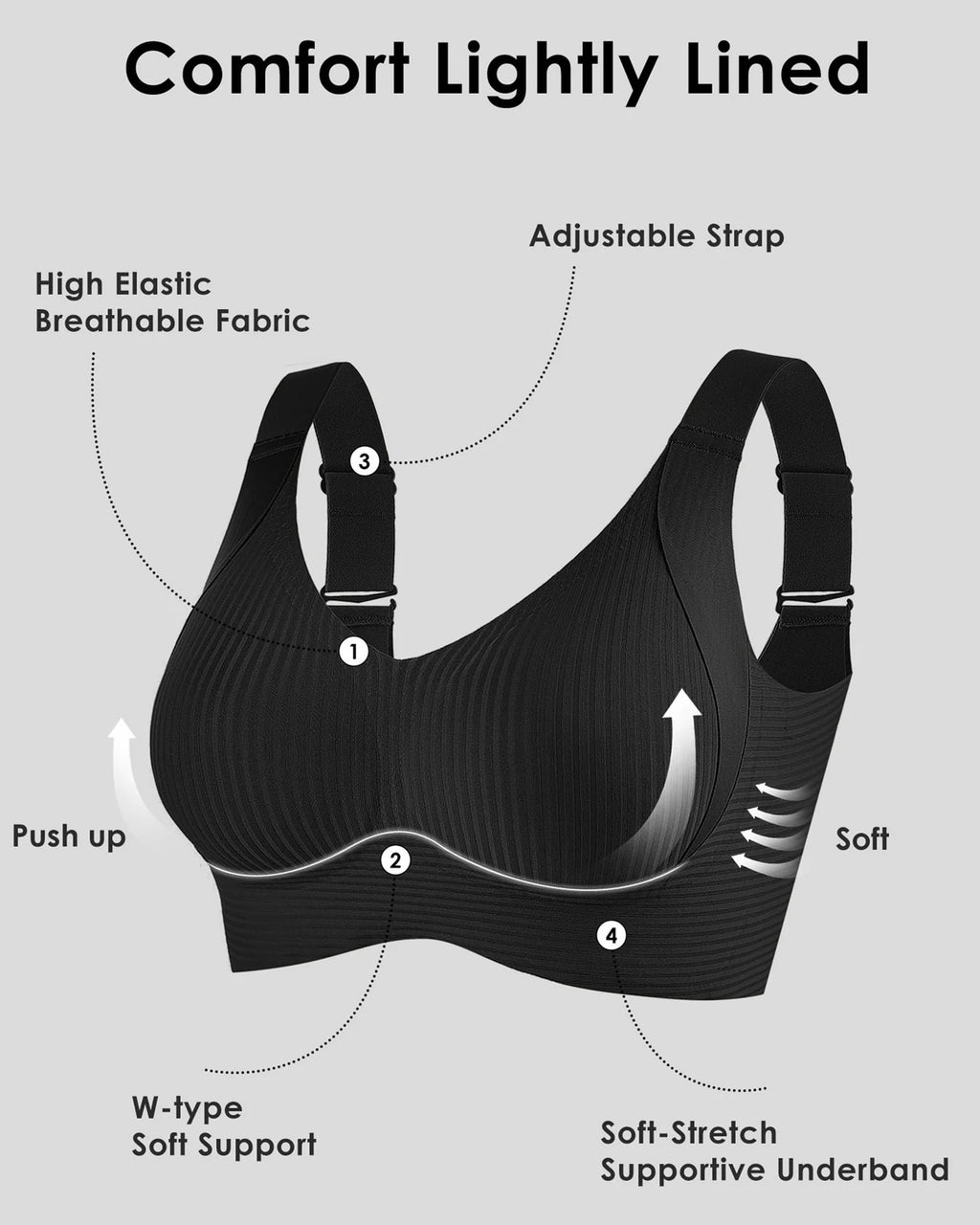 😍【Livrare gratuită！30%OFF】【Pachet de 2】Sutien pentru femei fără sârmă, dintr-o bucată❤️【40-95KG】